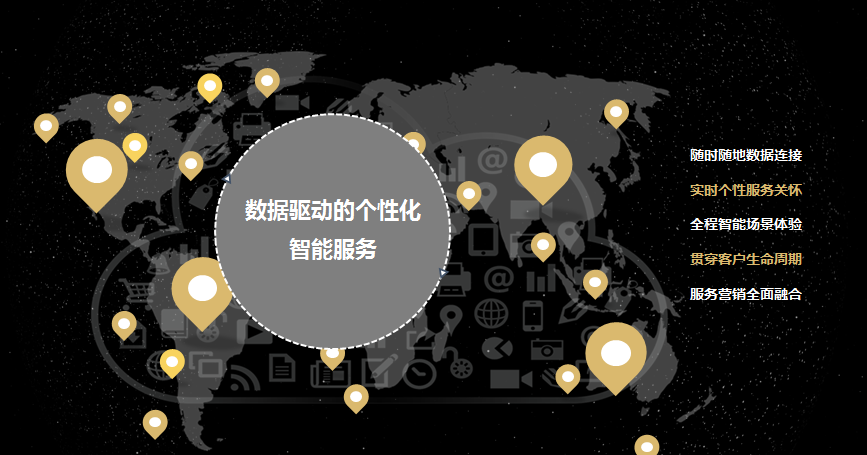 杨国水 用大数据思维优化客服的未来舆情信息服务