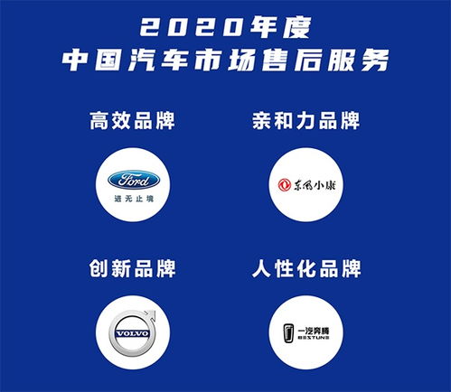 汽车售后服务评选结果揭晓 红旗夺冠，日系品牌无缘前十引关注